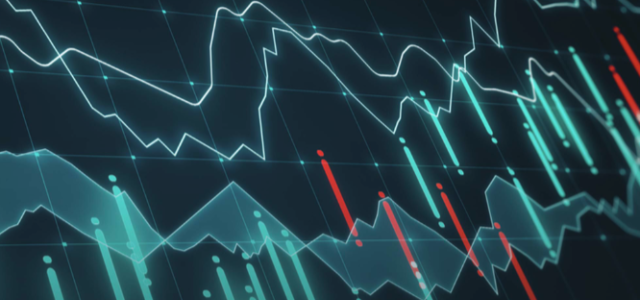 Market Volatility Chart